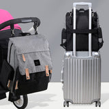 Gross, stylisch, cool, praktisch, funktional, modern, ankömmling Wickelrucksack, Mama Rucksack, Mami Rucksack, Mutter rucksack, papa rucksack, Vater ruskack, unisex wickelrucksack, Wickeltische rucksackfunktion, Baby Tasche, klinikrasche, spitaltasche, Dokoclub, doko club, sunveno, lekebaby, LEQUEEN, fillikid, pomelo best, lässig anello geschenk entbindung geburt babyshower, Schweiz