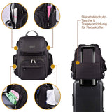 Wickelrucksack Set Flexi