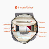 Gross, stylisch, cool, praktisch, funktional, modern, ankömmling Wickelrucksack, Mama Rucksack, Mami Rucksack, Mutter rucksack, papa rucksack, Vater ruskack, unisex wickelrucksack, Wickeltische rucksackfunktion, Baby Tasche, klinikrasche, spitaltasche, Dokoclub, doko club, sunveno, lekebaby, LEQUEEN, fillikid, pomelo best, lässig anello geschenk entbindung geburt babyshower, Schweiz